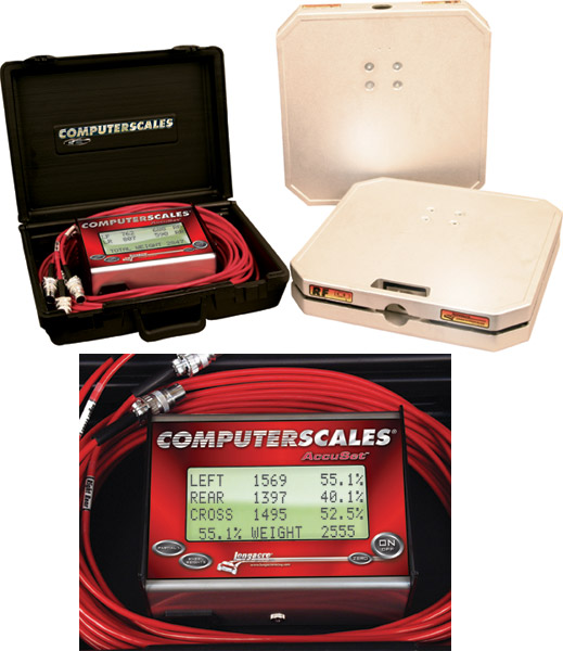 Longacre computerscales