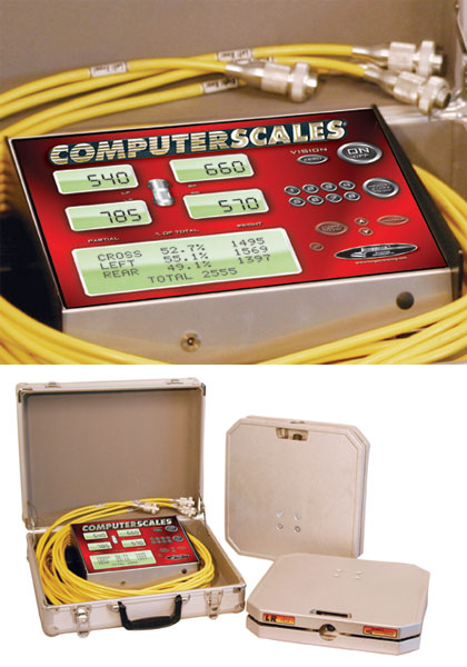 computerscales vision
